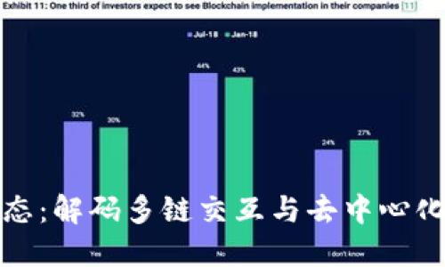 探索波卡生态：解码多链交互与去中心化应用的未来
