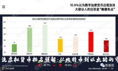 2023年度主流虚拟货币排名