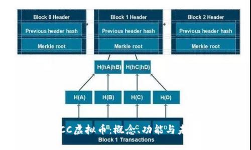 深入解析BCC虚拟币：概念、功能与未来发展趋势