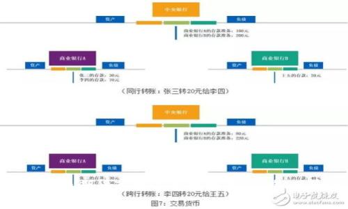 如何在比特币期货市场上有效投资：策略、风险与机遇