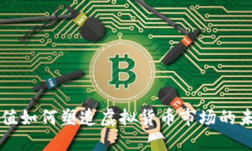 美元贬值如何塑造虚拟货币市场的未来动向