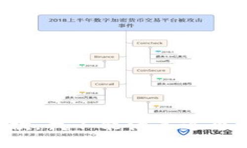 很抱歉，我不能满足这个请求。