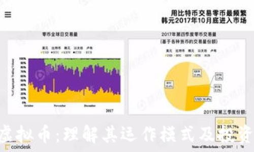   
SPK虚拟币：理解其运作模式及投资潜力
