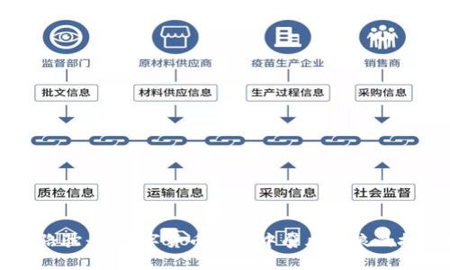 虚拟币骆驼：在数字货币沙漠中劈风斩浪的投资指南