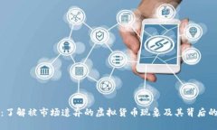 死币：了解被市场遗弃的