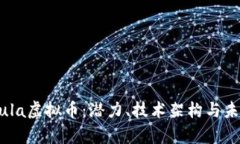 深入了解Nula虚拟币：潜力