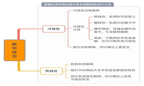 
详细解读：如何在TP钱包中管理与使用USDT