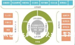理解TP钱包授权机制：用户