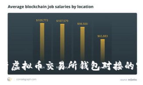 详细解析虚拟币交易所钱包对接的实用指南