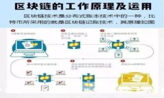 探索UBI虚拟币：如何在去