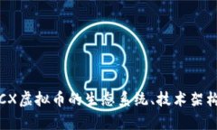 深入剖析：PCX虚拟币的生