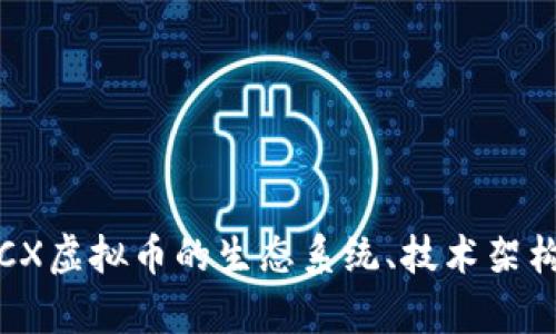 深入剖析：PCX虚拟币的生态系统、技术架构与投资前景