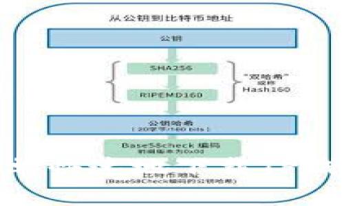 全面指南：如何简单快速地下载TP钱包Pro并进行设置
