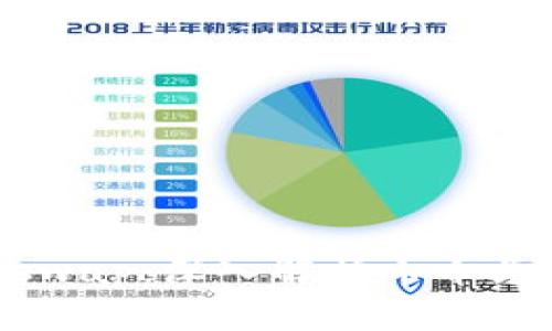 从TP钱包到Xswap：深入解析币币兑换的全新变革