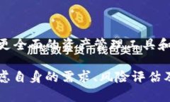 截至到目前（2023年10月）