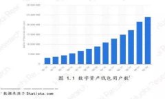 注册虚拟币钱包的法律风