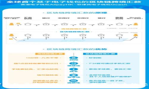 使用TP钱包在币安链上购买数字货币的完整指南