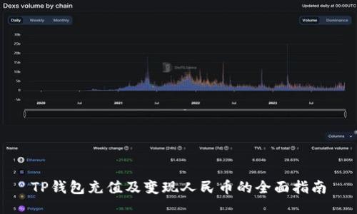 TP钱包充值及变现人民币的全面指南