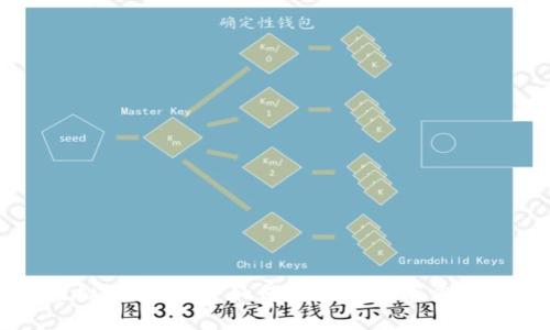 医疗行业与虚拟币的交汇：如何区块链技术重塑健康医疗生态