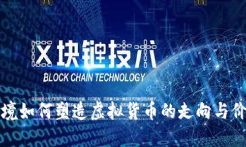 市场环境如何塑造虚拟货币的走向与价值波动