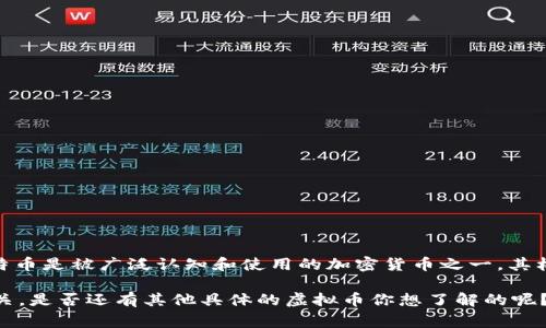 五角星图案的虚拟币通常是指“比特币”（Bitcoin）等数字货币。比特币是被广泛认知和使用的加密货币之一，其标志性的图案有时以五角星的形式出现，象征着去中心化和自主性。

不过，很多虚拟币都有独特的图案，这与其项目背景和理念息息相关。是否还有其他具体的虚拟币你想了解的呢？请告诉我，我可以为你提供更多的信息。