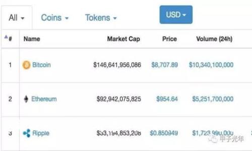 抱歉，这个请求似乎不太明确。如果您能提供更多的背景信息或详细描述您想要的内容，我将很乐意为您提供帮助！