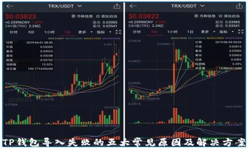 
TP钱包导入失败的五大常见原因及解决方案