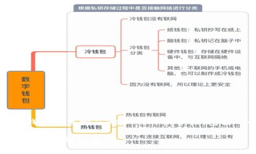 当然，下面是一个关于“t p钱包怎么挖矿BER”的详细介绍，包括一个吸引人和相关关键词。

如何利用TP钱包进行BER挖矿：完整指南