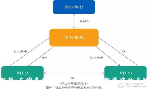深入分析：不同类型的钱包在Crypto投资中的关键差异