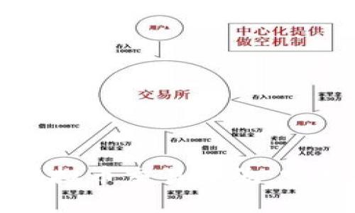 打造高效安全的虚拟币交易系统：定制开发的全面指南