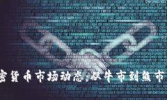 2023年加密货币市场动态：