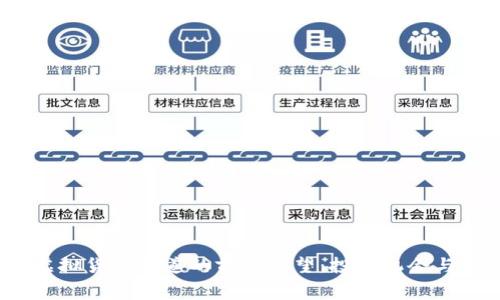 2024年虚拟货币赛道的前景展望：投资机会与风险评估