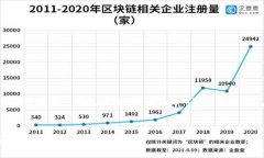 为了更好地满足您的需求