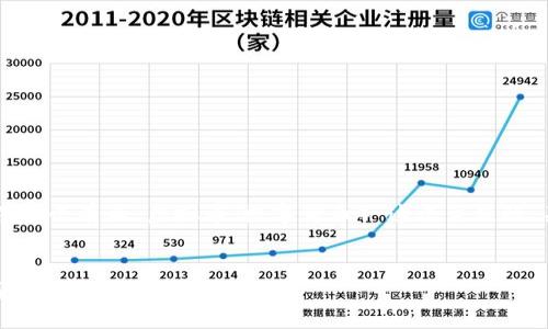 为了更好地满足您的需求，我将为您提供一个有关“虚拟币（数字货币）”这个主题的、关键词，并进行详细的展开。以下是内容：


数字货币的演变：从比特币到央行数字货币的未来