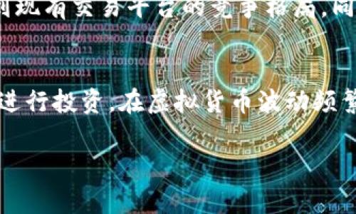   国内可用虚拟货币交易平台汇总与比较 / 
 guanjianci 虚拟货币, 交易平台, 国内, 比较 /guanjianci 

引言：虚拟币，你了解多少？
随着科技的迅猛发展和全球经济的不断变化，虚拟货币逐渐走入大众的视野。从比特币到以太坊，虚拟币成为越来越多人投资和交易的选择。然而，在中国，由于监管政策的限制，如何选择一个合适的虚拟币交易平台成为了众多投资者亟需解决的问题。

一、虚拟币交易平台的基本概念
虚拟币交易平台是一种允许用户购买、出售和交易虚拟货币的在线市场。它们像是传统股市中的交易所，为用户提供了一个安全的环境来进行数字资产的买卖。在这样的平台上，用户可以通过法定货币转换为虚拟货币，或是将虚拟货币交易成其他虚拟币。

二、国内虚拟币交易平台的现状
随着市场的不断变化和政策的调整，国内的虚拟币交易平台也经历了高峰与低谷。2017年之后，中国开始加强对虚拟货币市场的监管，许多大型交易平台被迫关闭。然而，仍然有一些合法合规的平台继续运营，为用户提供服务。

三、推荐的国内虚拟币交易平台

h41. 币安（Binance）/h4
币安是一家成立于2017年的全球性虚拟货币交易所，尽管其总部设立在国外，但在国内仍有庞大的用户群。币安不仅提供多种虚拟货币的交易服务，还提供了数字资产的存储、借贷及理财等功能。其友好的用户界面和强大的流动性使其成为许多投资者的首选。

h42. 火币网（Huobi）/h4
火币网作为国内较早的交易平台之一，成立于2013年。火币提供多样化的交易对，以太坊、莱特币等主流币种应有尽有。此外，火币还具有出色的安全机制和用户体验，同时提供了移动端的交易应用，方便用户随时随地进行交易。

h43. OKEx/h4
OKEx成立于2014年，是国内知名的虚拟货币交易所之一。它不仅支持币币交易，还推出了期货、现货、合约等交易模式，满足用户不同的投资需求。OKEx也在全球范围内建立了庞大的用户基础，为投资者提供了丰富的交易选择。

h44. ZB.COM/h4
ZB.COM是成立于2013年，提供多种虚拟货币交易服务的平台。它以高效的匹配引擎和良好的用户体验而受到用户喜爱。此外，ZB.COM还开展了多种金融类产品，旨在提升用户的资产收益。

四、如何选择合适的虚拟币交易平台
虽然市面上有众多的虚拟币交易平台，但并不是每一个都适合每个投资者。在选择平台时，用户应考虑以下几个方面：
ul
  listrong安全性：/strong安全是选择交易平台的首要考虑因素, 各大交易平台应具备合规的法律认证与安全保障措施。/li
  listrong手续费：/strong不同平台的交易手续费差异较大，选择一个手续费合理的平台，能够为投资者节省不小的成本。/li
  listrong用户体验：/strong友好的界面和流畅的操作体验能够提升用户的交易效率，建议优先考虑界面的平台。/li
  listrong客户服务：/strong良好的客户服务支持可以帮助用户在遇到问题时及时解决，提高交易的安全性和顺利性。/li
/ul

五、虚拟货币投资的风险与机遇
虚拟货币市场波动性极大，虽然存在潜在的高收益，但也伴随着巨大的风险。投资者在进入市场前，务必做好充分的研究和准备，理性看待收益与风险。同时，可以考虑分散投资，降低整体风险。

六、未来的发展趋势
随着区块链技术的不断成熟和应用的广泛性，虚拟货币的市场前景依然被看好。未来几年，more and more 的企业将会尝试进入虚拟货币领域，这也可能会影响到现有交易平台的竞争格局。同时，监管政策的更新也将影响虚拟货币的市场环境，投资者需要时刻关注相关动态。

总结
选择一个合适的虚拟币交易平台，需要投资者具备一定的知识和判断能力。推荐的币安、火币网、OKEx和ZB.COM等平台，各自具备不同的特点，适合不同类型的用户进行投资。在虚拟货币波动频繁的市场中，除了选择平台外，恰当的投资策略和理性的决策也是成功的关键。希望所有的投资者能够在这一新兴领域中找到适合自己的投资方式，实现资产的增值。

最后，无论选择哪个平台，请确保您在了解所有风险的情况下进行交易，保持冷静和理智，这样才能更好地在虚拟货币的世界里航行。