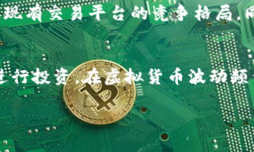   国内可用虚拟货币交易平台汇总与比较 / 
 guanjianci 虚拟货币, 交易平台, 国内, 比较 /guanjianci 

引言：虚拟币，你了解多少？
随着科技的迅猛发展和全球经济的不断变化，虚拟货币逐渐走入大众的视野。从比特币到以太坊，虚拟币成为越来越多人投资和交易的选择。然而，在中国，由于监管政策的限制，如何选择一个合适的虚拟币交易平台成为了众多投资者亟需解决的问题。

一、虚拟币交易平台的基本概念
虚拟币交易平台是一种允许用户购买、出售和交易虚拟货币的在线市场。它们像是传统股市中的交易所，为用户提供了一个安全的环境来进行数字资产的买卖。在这样的平台上，用户可以通过法定货币转换为虚拟货币，或是将虚拟货币交易成其他虚拟币。

二、国内虚拟币交易平台的现状
随着市场的不断变化和政策的调整，国内的虚拟币交易平台也经历了高峰与低谷。2017年之后，中国开始加强对虚拟货币市场的监管，许多大型交易平台被迫关闭。然而，仍然有一些合法合规的平台继续运营，为用户提供服务。

三、推荐的国内虚拟币交易平台

h41. 币安（Binance）/h4
币安是一家成立于2017年的全球性虚拟货币交易所，尽管其总部设立在国外，但在国内仍有庞大的用户群。币安不仅提供多种虚拟货币的交易服务，还提供了数字资产的存储、借贷及理财等功能。其友好的用户界面和强大的流动性使其成为许多投资者的首选。

h42. 火币网（Huobi）/h4
火币网作为国内较早的交易平台之一，成立于2013年。火币提供多样化的交易对，以太坊、莱特币等主流币种应有尽有。此外，火币还具有出色的安全机制和用户体验，同时提供了移动端的交易应用，方便用户随时随地进行交易。

h43. OKEx/h4
OKEx成立于2014年，是国内知名的虚拟货币交易所之一。它不仅支持币币交易，还推出了期货、现货、合约等交易模式，满足用户不同的投资需求。OKEx也在全球范围内建立了庞大的用户基础，为投资者提供了丰富的交易选择。

h44. ZB.COM/h4
ZB.COM是成立于2013年，提供多种虚拟货币交易服务的平台。它以高效的匹配引擎和良好的用户体验而受到用户喜爱。此外，ZB.COM还开展了多种金融类产品，旨在提升用户的资产收益。

四、如何选择合适的虚拟币交易平台
虽然市面上有众多的虚拟币交易平台，但并不是每一个都适合每个投资者。在选择平台时，用户应考虑以下几个方面：
ul
  listrong安全性：/strong安全是选择交易平台的首要考虑因素, 各大交易平台应具备合规的法律认证与安全保障措施。/li
  listrong手续费：/strong不同平台的交易手续费差异较大，选择一个手续费合理的平台，能够为投资者节省不小的成本。/li
  listrong用户体验：/strong友好的界面和流畅的操作体验能够提升用户的交易效率，建议优先考虑界面的平台。/li
  listrong客户服务：/strong良好的客户服务支持可以帮助用户在遇到问题时及时解决，提高交易的安全性和顺利性。/li
/ul

五、虚拟货币投资的风险与机遇
虚拟货币市场波动性极大，虽然存在潜在的高收益，但也伴随着巨大的风险。投资者在进入市场前，务必做好充分的研究和准备，理性看待收益与风险。同时，可以考虑分散投资，降低整体风险。

六、未来的发展趋势
随着区块链技术的不断成熟和应用的广泛性，虚拟货币的市场前景依然被看好。未来几年，more and more 的企业将会尝试进入虚拟货币领域，这也可能会影响到现有交易平台的竞争格局。同时，监管政策的更新也将影响虚拟货币的市场环境，投资者需要时刻关注相关动态。

总结
选择一个合适的虚拟币交易平台，需要投资者具备一定的知识和判断能力。推荐的币安、火币网、OKEx和ZB.COM等平台，各自具备不同的特点，适合不同类型的用户进行投资。在虚拟货币波动频繁的市场中，除了选择平台外，恰当的投资策略和理性的决策也是成功的关键。希望所有的投资者能够在这一新兴领域中找到适合自己的投资方式，实现资产的增值。

最后，无论选择哪个平台，请确保您在了解所有风险的情况下进行交易，保持冷静和理智，这样才能更好地在虚拟货币的世界里航行。