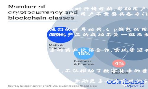 t p钱包创始人是谁/t  
t p钱包, 创始人, 数字货币, 区块链/guanjianci  

引言
在数字金融时代，移动支付和数字货币的兴起让越来越多的人关注电子钱包及其背后的创始人。t p钱包作为近几年来热议的数字钱包之一，其创始人究竟是谁，背后又有哪些故事呢？本文将全面介绍t p钱包的创始人及其影响力，为你揭开一个关于创新和创业的精彩故事。

t p钱包概述
t p钱包是一款专注于数字货币交易与管理的移动应用，通过其便捷的操作界面和高效的安全性，迅速吸引了大批用户。这款钱包的功能不仅涵盖了传统意义上的支付功能，还加入了区块链技术，使得数字资产的管理变得更加透明和高效。用户能够轻松地进行数字货币的存储、交易和转账，推动了更多人在日常生活中接受数字货币。

创始人背景
t p钱包的创始人是王刚（化名），他是一位在技术与金融领域都颇具影响力的人物。王刚曾在某知名科技公司任职，积累了丰富的技术经验与行业洞察。他于2018年成立t p钱包，旨在为用户提供更简单、更安全的数字金融服务。在他的带领下，团队致力于将尖端的区块链技术与用户友好的设计理念相结合，创造出符合市场需求的产品。

王刚的创业历程
王刚的新思维和对技术的敏感让他在早期便看到了数字货币的潜力。在市场上众多电子钱包竞争的背景下，他意识到用户对安全性和隐私保护的需求愈发强烈。于是，他决心创建一款可以满足用户需求，并具备良好用户体验的钱包。
在构思之初，王刚投入了非常多的时间和精力进行市场调研。他走访了多家不同背景的用户，了解他们的使用习惯和痛点。同时，他还积极参加各种区块链和数字货币的相关会议，汲取行业内的前沿思想。经过数个月的努力，t p钱包终于在2019年正式上线，迅速引起了市场的关注。

产品功能与优势
t p钱包不仅仅是一款普通的电子钱包，它具有多种独特的功能。例如，用户可以通过t p钱包轻松管理多种数字货币，超过100种主流货币应有尽有。另外，平台还提供实时行情分析，帮助用户做出更明智的投资决策。
安全性是t p钱包的一大亮点。王刚和团队特别重视用户的隐私保护，采用多重加密技术及冷存储方案，尽最大可能保障用户资产的安全。同时，钱包的用户界面十分直观，用户不需要具备专门的金融知识即可轻松上手。

市场反响与用户评价
t p钱包自上线以来，受到了用户的热烈欢迎。许多用户在各大社交平台上分享他们的使用经历，纷纷表示这款钱包操作简单、功能齐全，特别适合新手用户。通过他们的口耳相传，t p钱包的用户群体不断扩大，市场影响力逐渐显现。
据统计，t p钱包在国内外市场的下载量迅速突破了千万，让王刚和团队的付出得到了回报。此外，t p钱包还不断产品，定期推出新功能，保持用户的活跃度。王刚深知，产品的成功不是一蹴而就的，唯有不断提升用户体验，才能立于不败之地。

未来展望
王刚对于t p钱包的未来规划也充满信心。他计划在接下来的年度中扩展钱包的功能，如推出贷款、理财等金融产品，进军更加广泛的市场。同时，他也希望能与更多的商业伙伴合作，实现资源共享，让t p钱包成为更具竞争力的平台。
凭借着王刚的远见卓识和团队的持续努力，相信t p钱包在未来的数字金融领域将能够占据更大的市场份额，成为用户心目中最值得信赖的数字钱包之一。

总结
通过王刚的故事，我们可以看到，一个有远见和能力的创业者如何通过洞察市场需求、积极创新与实践，最终在激烈竞争中脱颖而出。t p钱包作为他创立的杰出项目，不仅推动了数字货币的普及，也为用户提供了更优质的金融服务。正是这种对未来的坚定信念和不懈努力，让我们对t p钱包以及它的创始人充满期待。 

这个故事不仅展示了t p钱包的创始人王刚的创业历程，还反映出了现代社会里数字货币与技术结合的趋势。希望通过这篇文章，能够让更多人了解到这一领域的魅力，激励更多人为实现他们的创业梦想而努力。