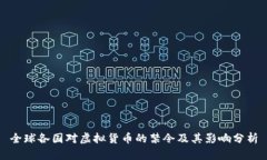 全球各国对虚拟货币的禁