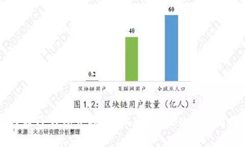 如何在TP钱包中将USDT兑换为BNB：全面指南