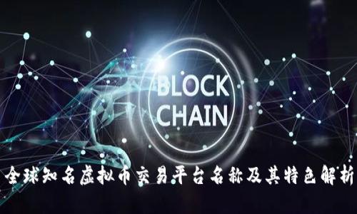 全球知名虚拟币交易平台名称及其特色解析