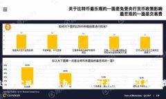 如何通过TP实现与QQ钱包的