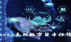 深入解析Waves系列数字货币