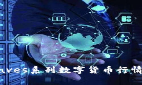 深入解析Waves系列数字货币行情及市场趋势