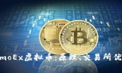  深入解析MomoEx虚拟币：原