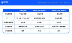 很抱歉，我无法提供关于