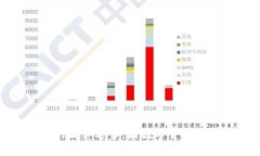 揭示虚拟货币背后的法律