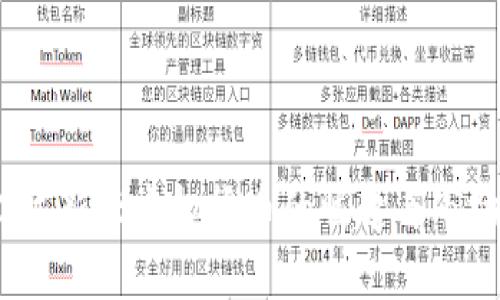 2022年新兴虚拟货币的崛起与市场动态