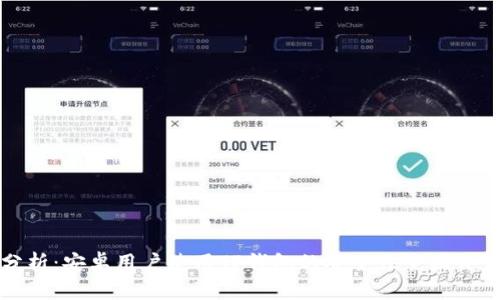 分析：安卓用户使用TP钱包的安全性全面评估