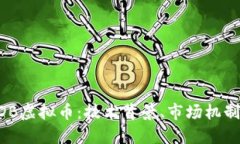 深入探讨CDB虚拟币：技术