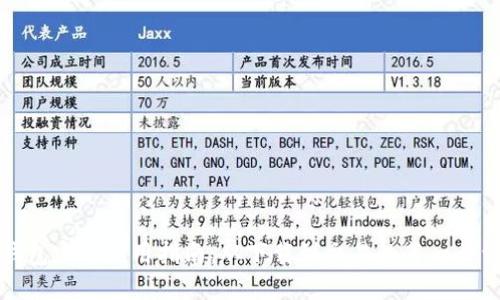 TP钱包完整使用指南：从下载到交易的每一步详解